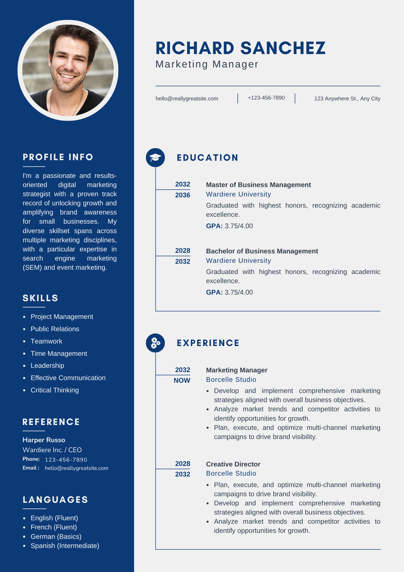 Digital Marketer